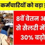 8th Pay Commission 2025
